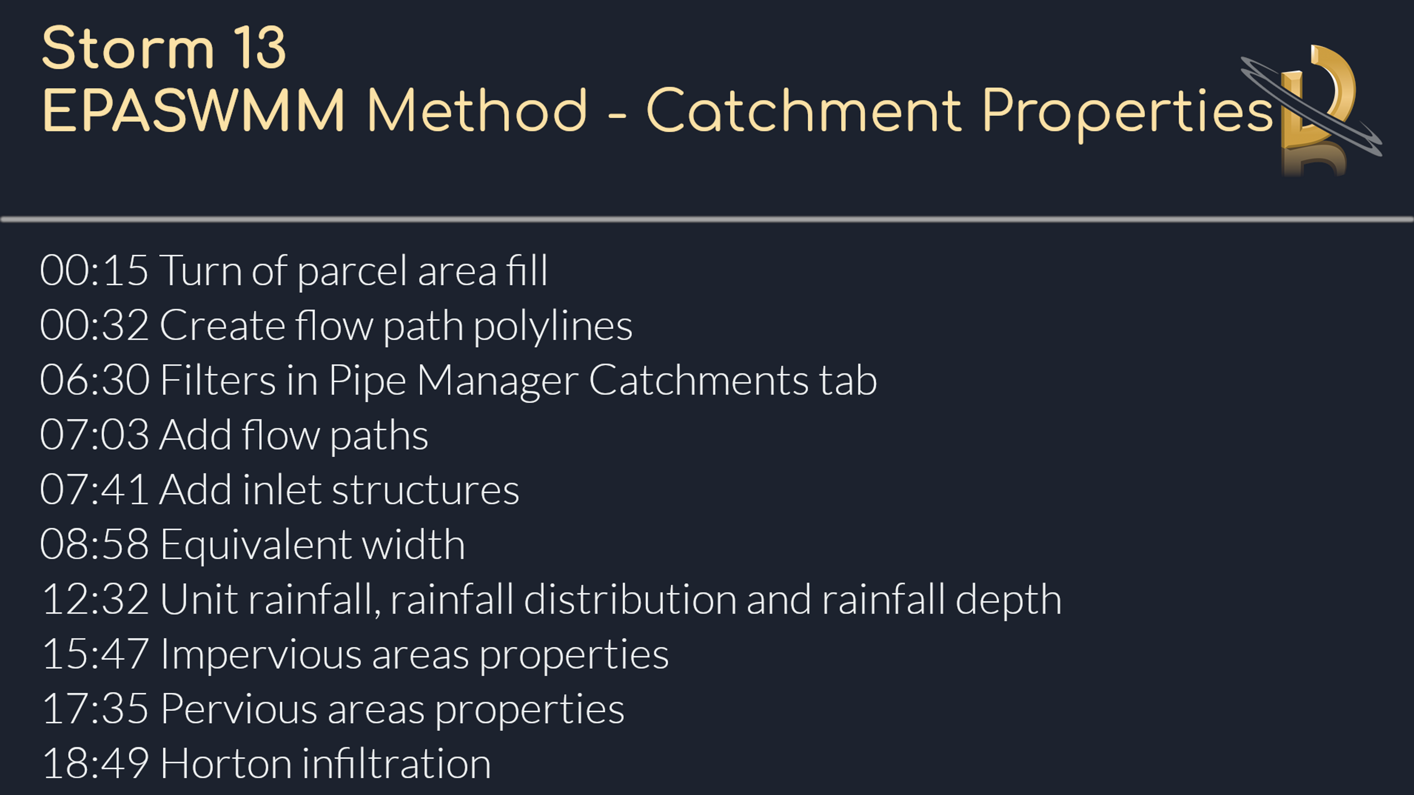 Storm 13-EPASWMM Method-Catchment Properties
